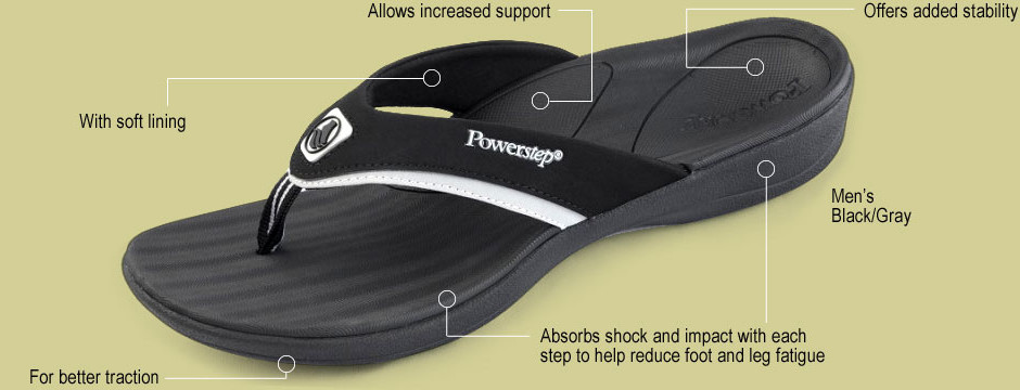 Fusion Orthotic Sandals features